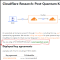 The state of post-quantum cryptography at the end of 2024