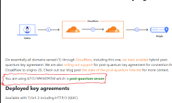 Featured image of post The state of post-quantum cryptography at the end of 2024